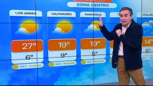 'Lluvia intensa a ratos con isoterma cero alta': Pronóstico del tiempo para este martes 28 de abril