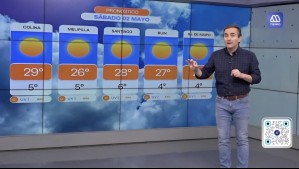 Las temperaturas máximas 'se salen del marco': Este es el pronóstico del tiempo de Alejandro Sepúlveda para este sábado