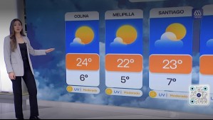 'A abrigarse un poquito durante la mañana': Este es el pronóstico del tiempo para este lunes 4 de mayo