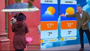 Suben los termómetros en Santiago este martes: Así estará la capital previo a la llegada del nuevo sistema frontal