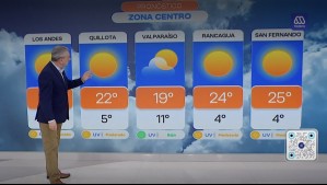 'Mañana fría': Este es el pronóstico del tiempo de Jaime Leyton para este lunes 11 de mayo