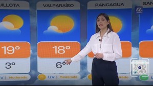 'Día soleado': Meteoróloga de Megatiempo presenta pronóstico para todo el país este lunes 25 de mayo