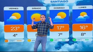 Jornada 'para tomar solcito' en Santiago: La máxima se marcará 'un poquito más temprano de lo habitual' este sábado