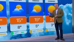 'Empeorarán las condiciones de ventilación en Santiago': Este jueves sería el día más cálido de la semana en la capital