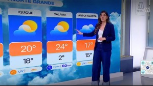 Nubosidad parcial y temperaturas en ascenso: Así estará el tiempo este domingo 24 de junio