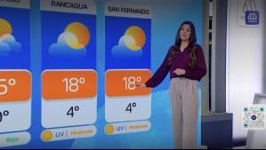 'Ambiente templado': Este es el pronóstico del tiempo para todo el país este lunes 15 de junio