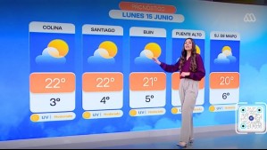 Temperaturas para Santiago hasta el próximo viernes 19 de junio: 'Hay que abrigarse un poquito'