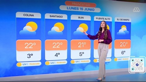 Temperaturas para Santiago hasta el próximo viernes 19 de junio: 'Hay que abrigarse un poquito'