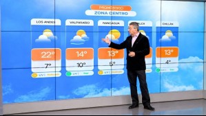 'No hay ninguna posibilidad de precipitaciones hasta Los Ríos': Este es el pronóstico de Jaime Leyton para este martes