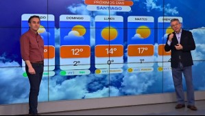 'Van a predominar las bajas temperaturas': Pronóstico del tiempo para este sábado 20 de junio