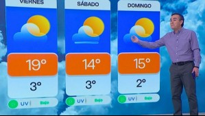'Escasa nubosidad y cielo despejado a ratos' en Santiago: El termómetro se disparará a más de 20°C durante este jueves