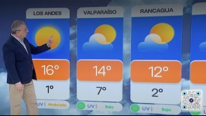 'Julio comienza con frío': Este es el pronóstico de Jaime Leyton para todo el país este miércoles