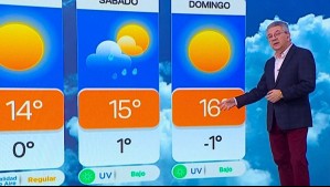 Continúa el frío en Santiago: La capital registrará 'un leve aumento de la temperatura mínima' este jueves