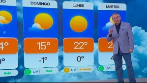 Las precipitaciones comenzarán a esta hora en Santiago: 'No se cortará la ola de frío' durante la mañana de este sábado