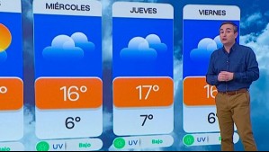 'Ya nos iremos olvidando de las heladas' este martes: Termina la ola de frío y se marca el peak de calidez en Santiago