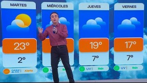 'Calorcito' y abundante nubosidad en Santiago durante la mañana de este miércoles: Aquí habría precipitaciones