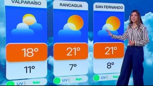 'Cielos parciales con temperaturas cálidas' marcarán la tónica: Pronóstico del tiempo para este domingo 12 de julio