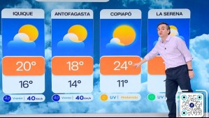 'Comienza el alza de las temperaturas': Este es el pronóstico del tiempo de Alejandro Sepúlveda para este jueves 23