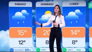 Meteoróloga actualiza pronóstico para Santiago hasta el próximo martes: Varios días con lluvia y temperaturas variables