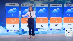 'Un nuevo sistema frontal se aproxima a la zona sur': Meteoróloga de Megatiempo presenta su pronóstico para este domingo
