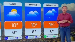 Precipitaciones en Santiago para este domingo: Detallan cómo estarán las temperaturas y cuánta agua caerá