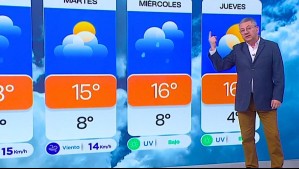 'Marcado ascenso de la máxima' en Santiago: Prevén que las precipitaciones continuarán hasta este momento del lunes