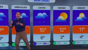 'La máxima se marcará antes de lo habitual' en Santiago: Así viene este miércoles 'a la espera de las precipitaciones'