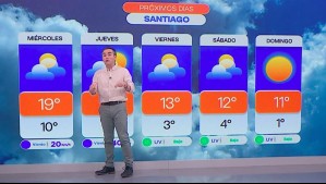 Vuelve la lluvia y bajan las temperaturas en Santiago este jueves: Pronostican que 'el sol se asomará' desde esta hora