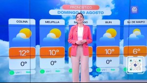 'Esperamos bajas temperaturas': Meteoróloga de Megatiempo presenta su pronóstico del tiempo para este domingo