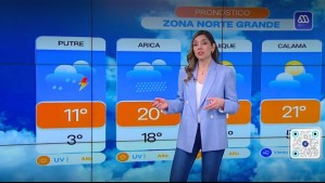 'Se aproxima una perturbación en altura': Este es el pronóstico del tiempo para todo el país este lunes 10 de agosto
