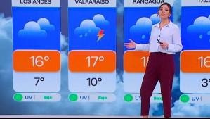 'Cambia la condición por la aproximación de un sistema frontal': Pronóstico del tiempo para este jueves 13 de agosto