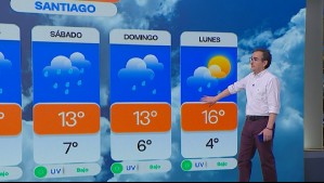 Santiago continuará con precipitaciones durante este viernes: Desde este momento volverá la 'tranquilidad'