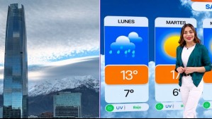'El panorama cambia': Meteoróloga de Megatiempo actualiza el pronóstico para Santiago hasta el viernes 21 de agosto