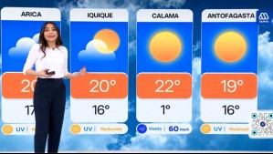 'La temperatura comienza a subir': Meteoróloga de Megatiempo presenta pronóstico para este jueves 20 de agosto