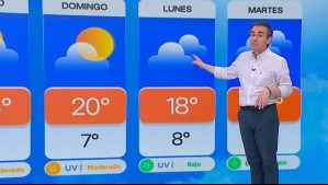 'Tarde maravillosa' en Santiago para este viernes: La máxima sobrepasará los 20°C y se concretará a esta hora