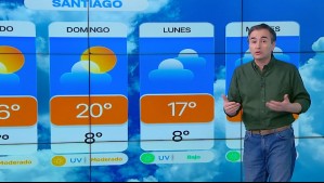'Exquisito fin de semana' en Santiago: La capital registrará la temperatura más cálida de la semana durante este sábado