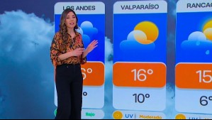 'Se va a mantener la inestabilidad': Pronóstico del tiempo de Lissette Aguilera para este jueves 27 de agosto
