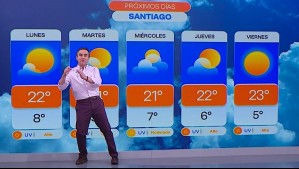 Pronostican una tarde 'muy cálida y muy agradable' en Santiago para este martes: Así iniciará septiembre