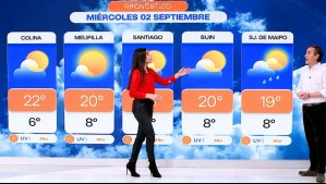 'Condición favorable para las primeras cuecas': Meteoróloga anticipa pronóstico para el fin de semana en Santiago