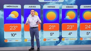 'Llegará aire más fresco' a Santiago este jueves: Anticipan que bajará la temperatura 'pese a que brillará el sol'