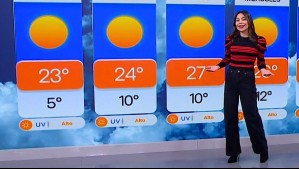 'El sol va a estar presente y tomará protagonismo' en Santiago desde este lunes: Temperaturas alcanzarán estas cifras