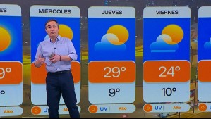 'A proteger la piel y los ojos': Sigue la ola de calor primaveral y radiación alta en Santiago durante este miércoles