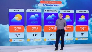 'En la tarde pueden caer algunos goterones': Pronóstico del tiempo para este jueves 17 de septiembre