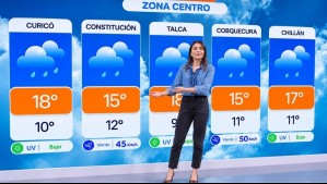 Se viene la lluvia desde el sur: Meteoróloga de Megatiempo presenta pronóstico para este sábado 19 de septiembre