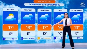 'Las precipitaciones estarán presentes': Meteoróloga de Megatiempo presenta pronóstico nacional para este domingo