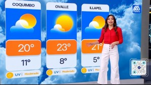 'Estas sí son temperaturas primaverales': Este es el pronóstico del tiempo para este lunes 21 de septiembre