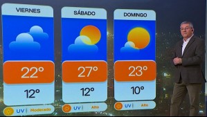 Se aproxima el sistema frontal a Santiago este jueves: Espesará la nubosidad y dejará estas temperaturas
