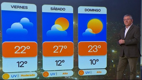Se aproxima el sistema frontal a Santiago este jueves: Espesará la nubosidad y dejará estas temperaturas