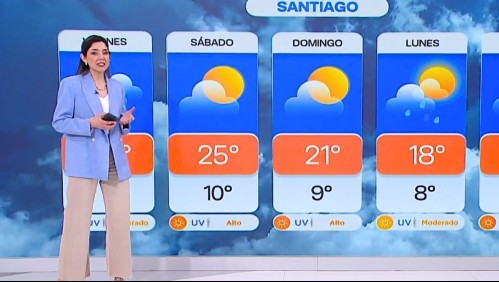 'Podrían registrarse algunas gotitas' en Santiago este viernes: Adelantan cómo estará la capital el resto de la semana