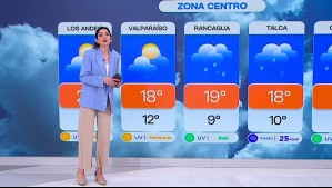 'Ambiente nublado y con temperaturas agradables': Pronóstico del tiempo para este viernes 25 de septiembre